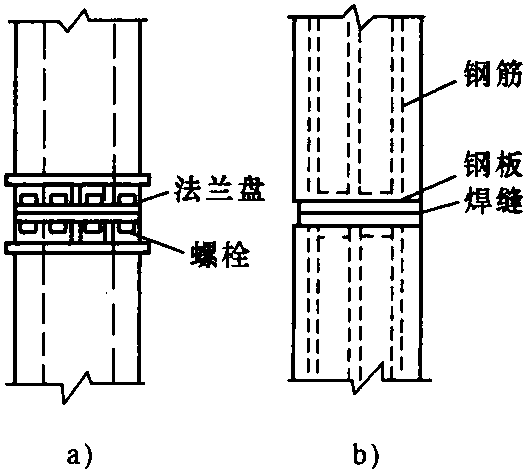 二、沉入桩基础